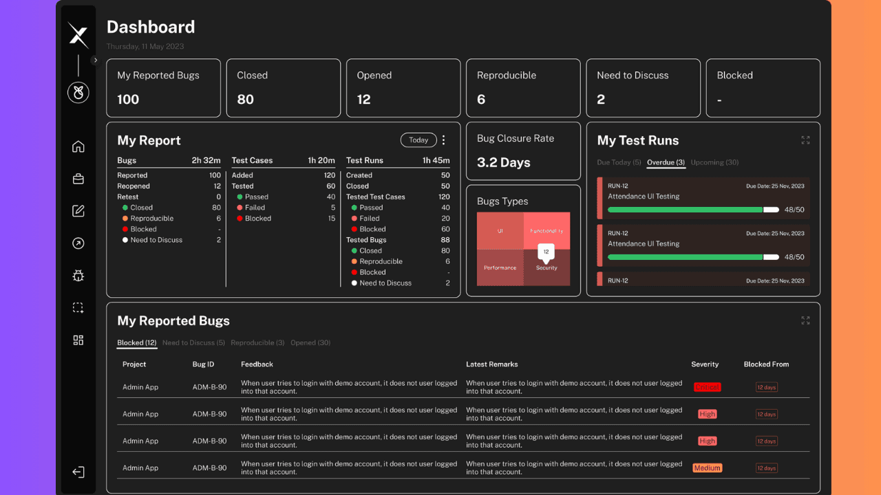 quality assurance dashboard in test management tool