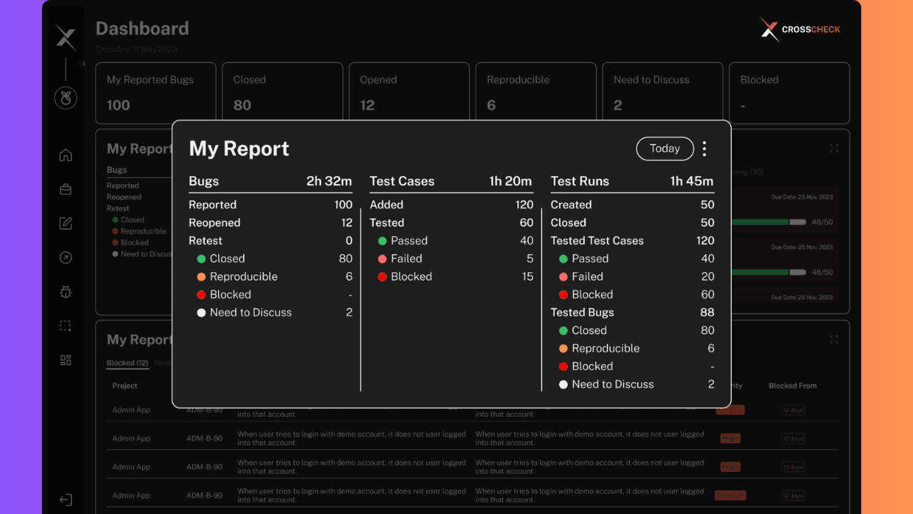 QA Report in test management tool