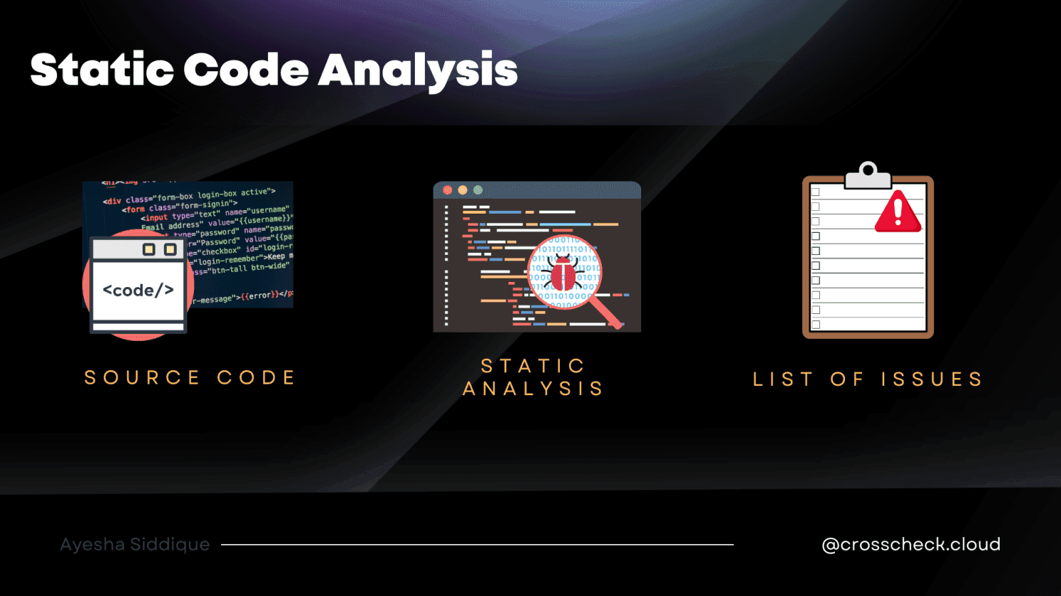 Static Code Analysis and its case study