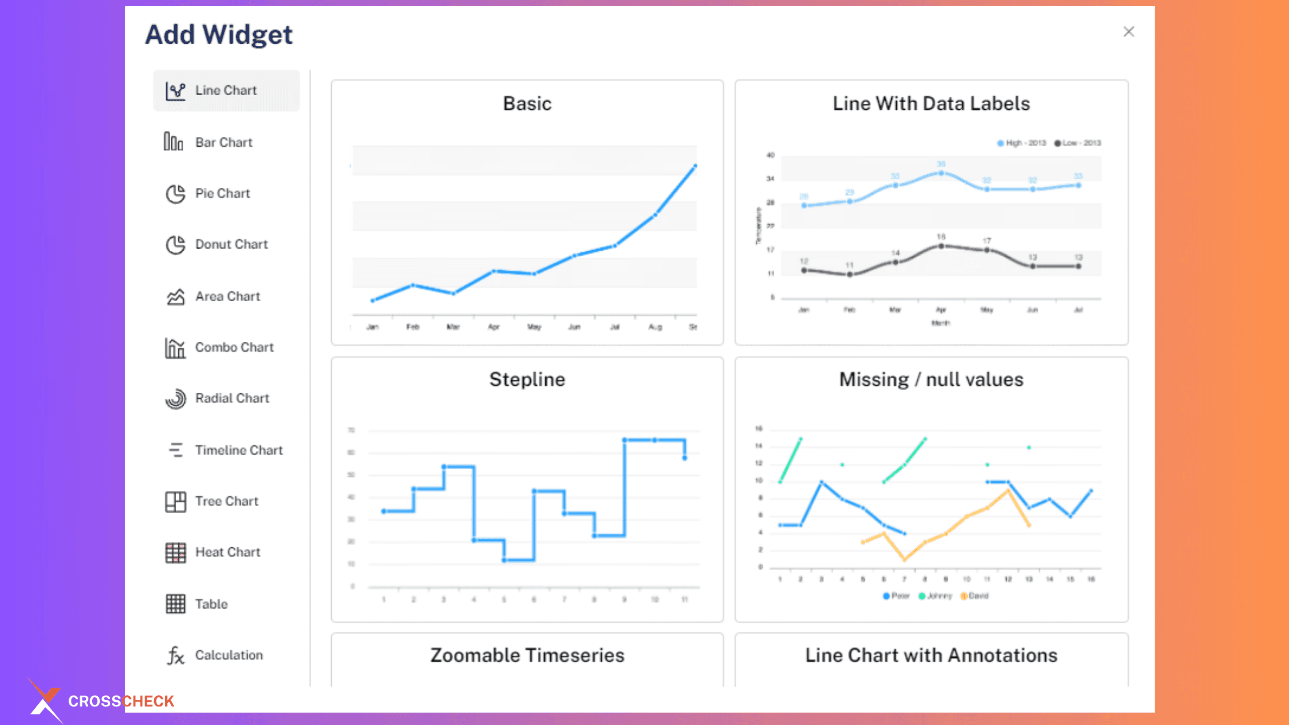 custom dashboards in test management tool