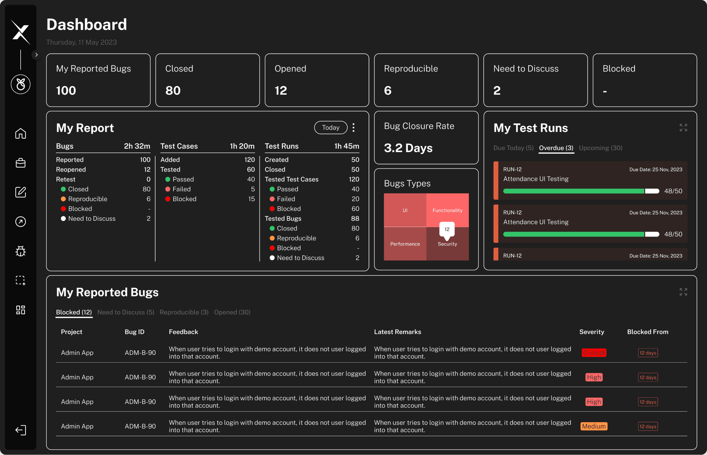 QA Test management dashboard