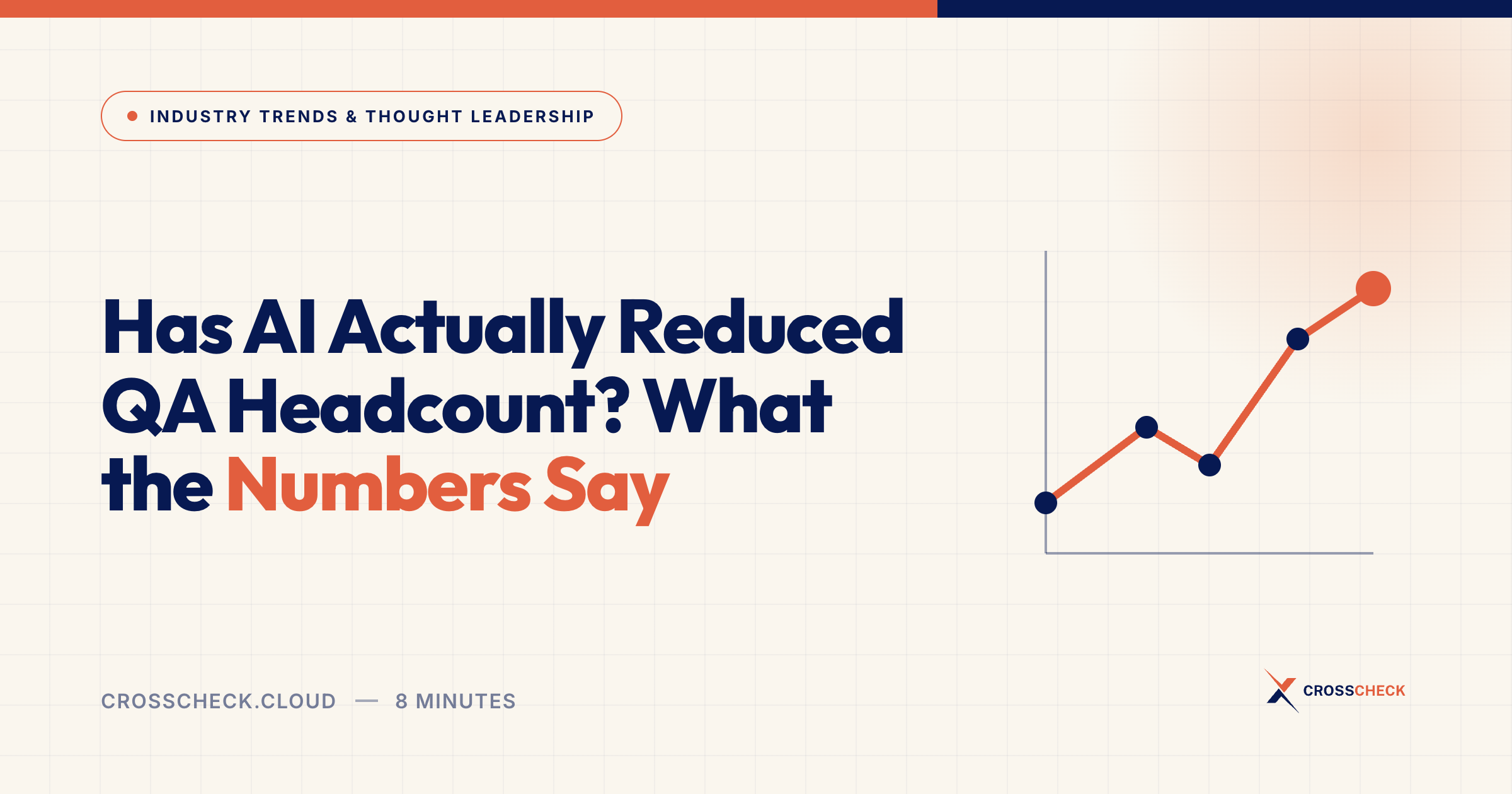 Has AI Actually Reduced QA Headcount? What the Numbers Say