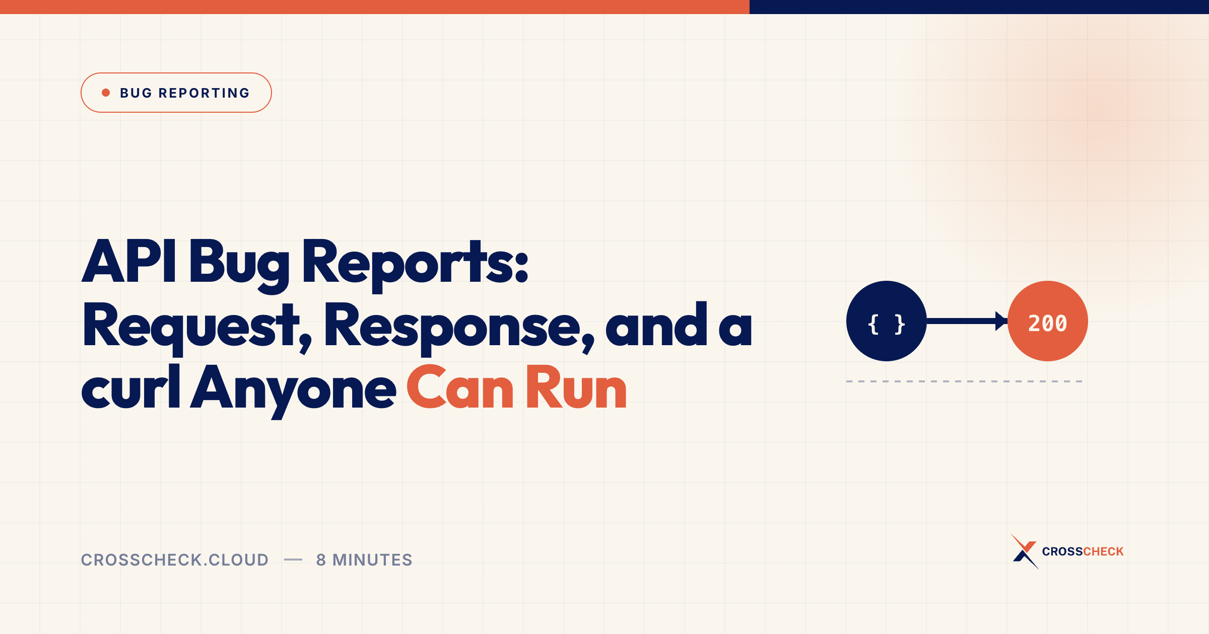API Bug Reports: Request, Response, and a curl Anyone Can Run