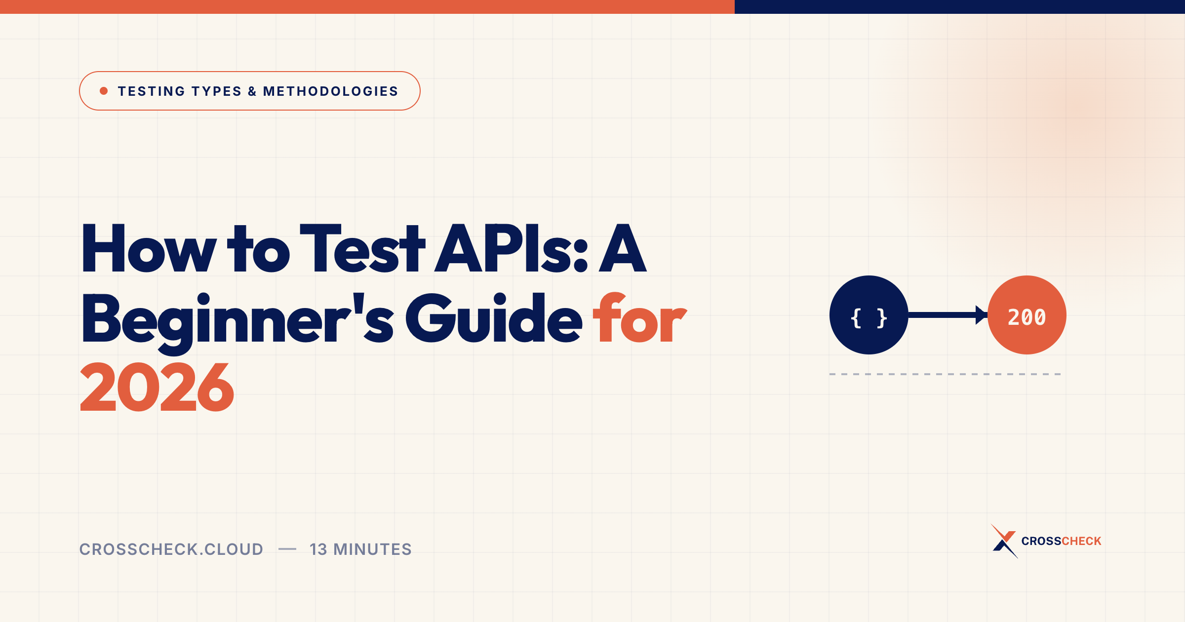 How to Test APIs: A Beginner's Guide for 2026
