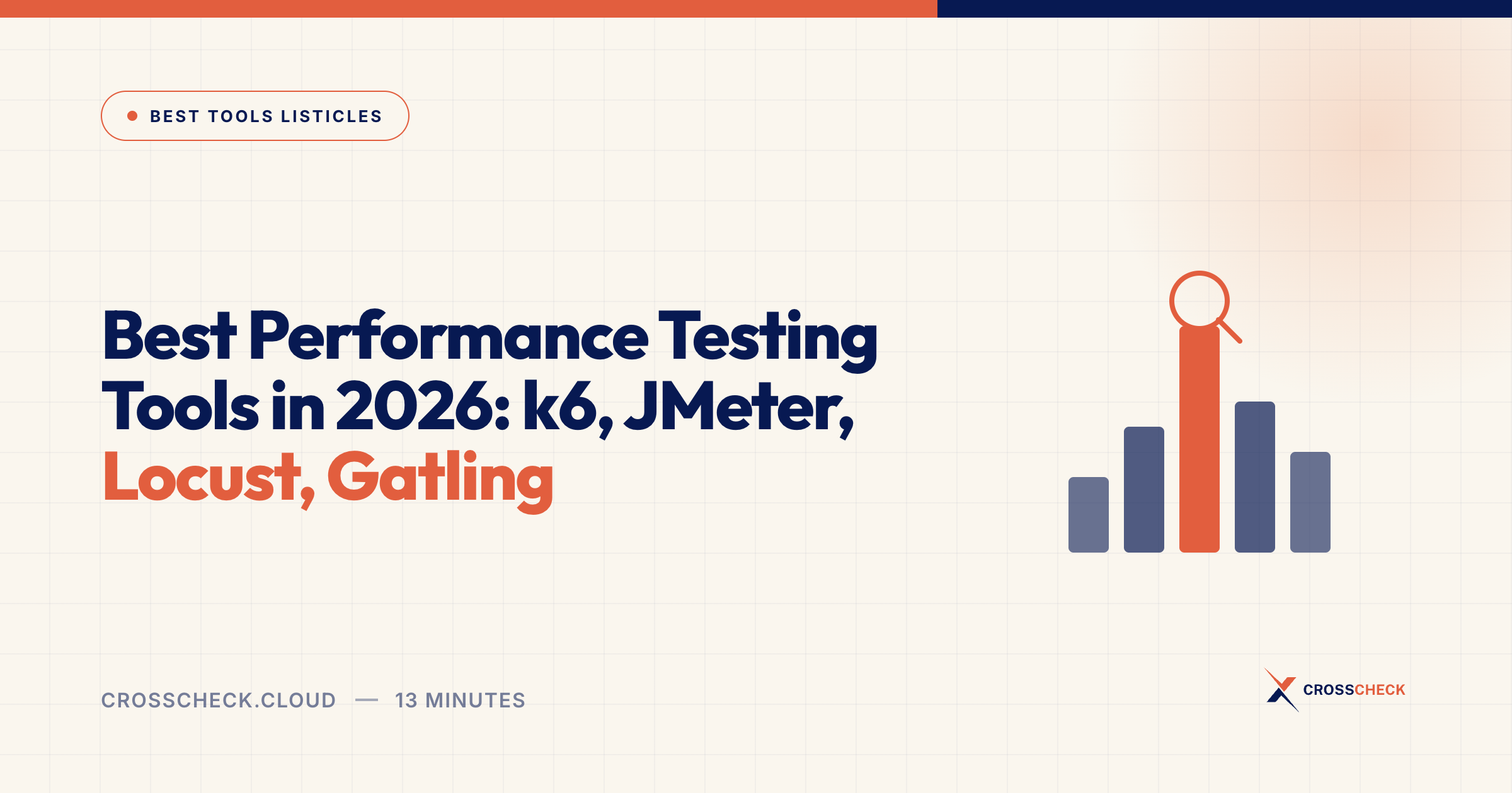 Best Performance Testing Tools in 2026: k6, JMeter, Locust, Gatling