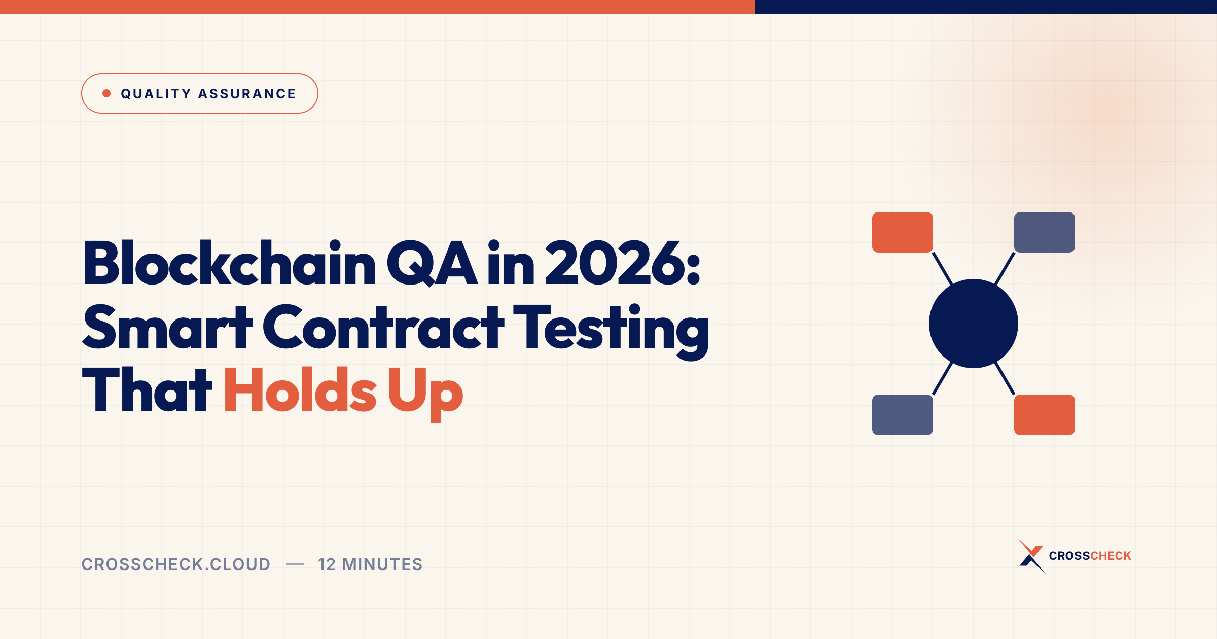 Blockchain QA in 2026: Smart Contract Testing That Holds Up