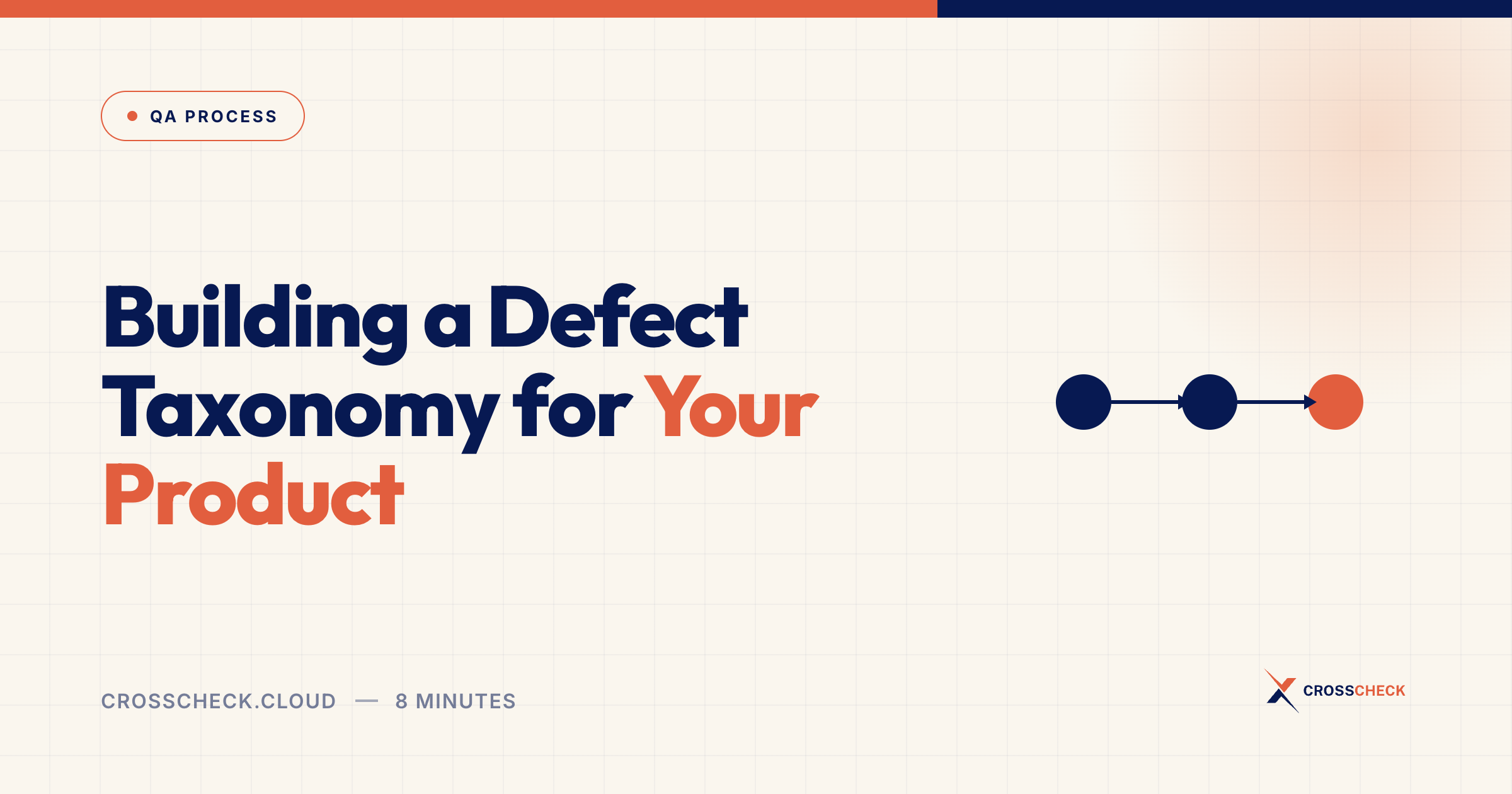 Building a Defect Taxonomy for Your Product