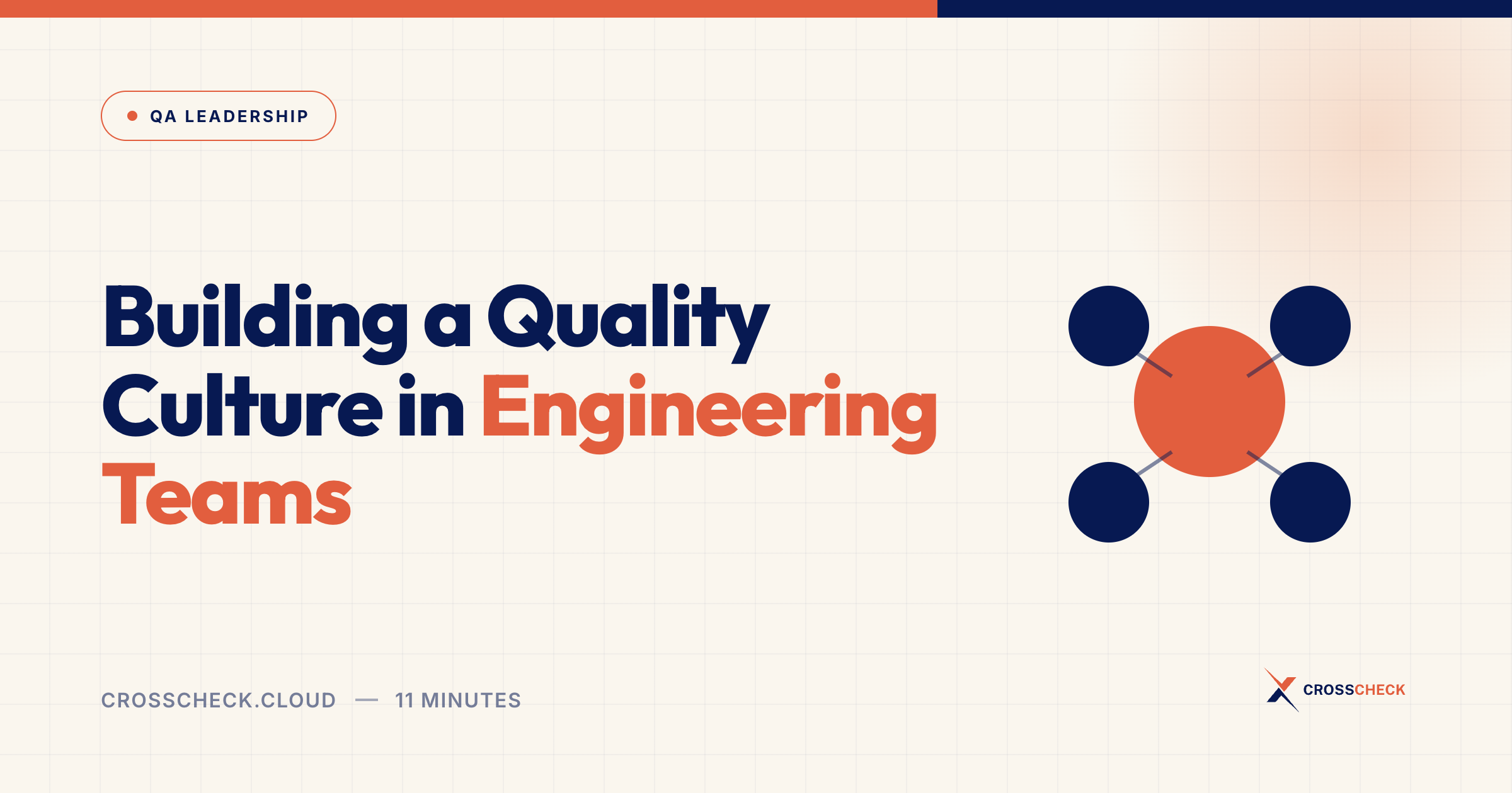 Building a Quality Culture in Engineering Teams