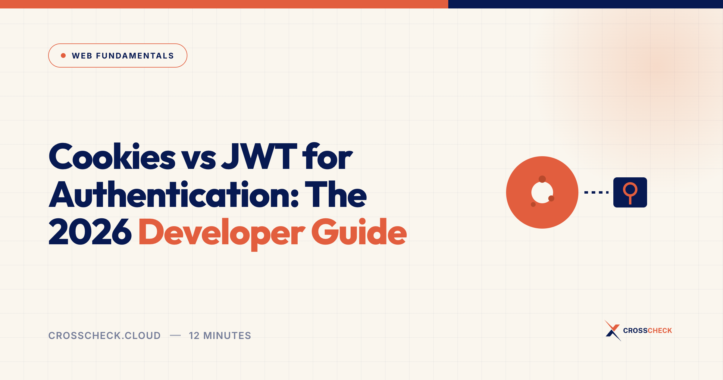 Cookies vs JWT for Authentication: The 2026 Developer Guide