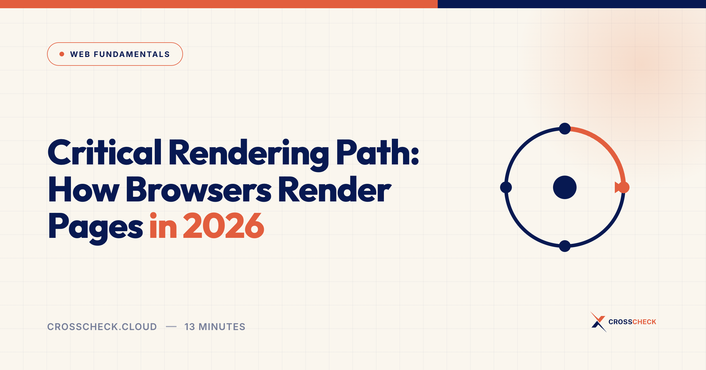 Critical Rendering Path: How Browsers Render Pages in 2026