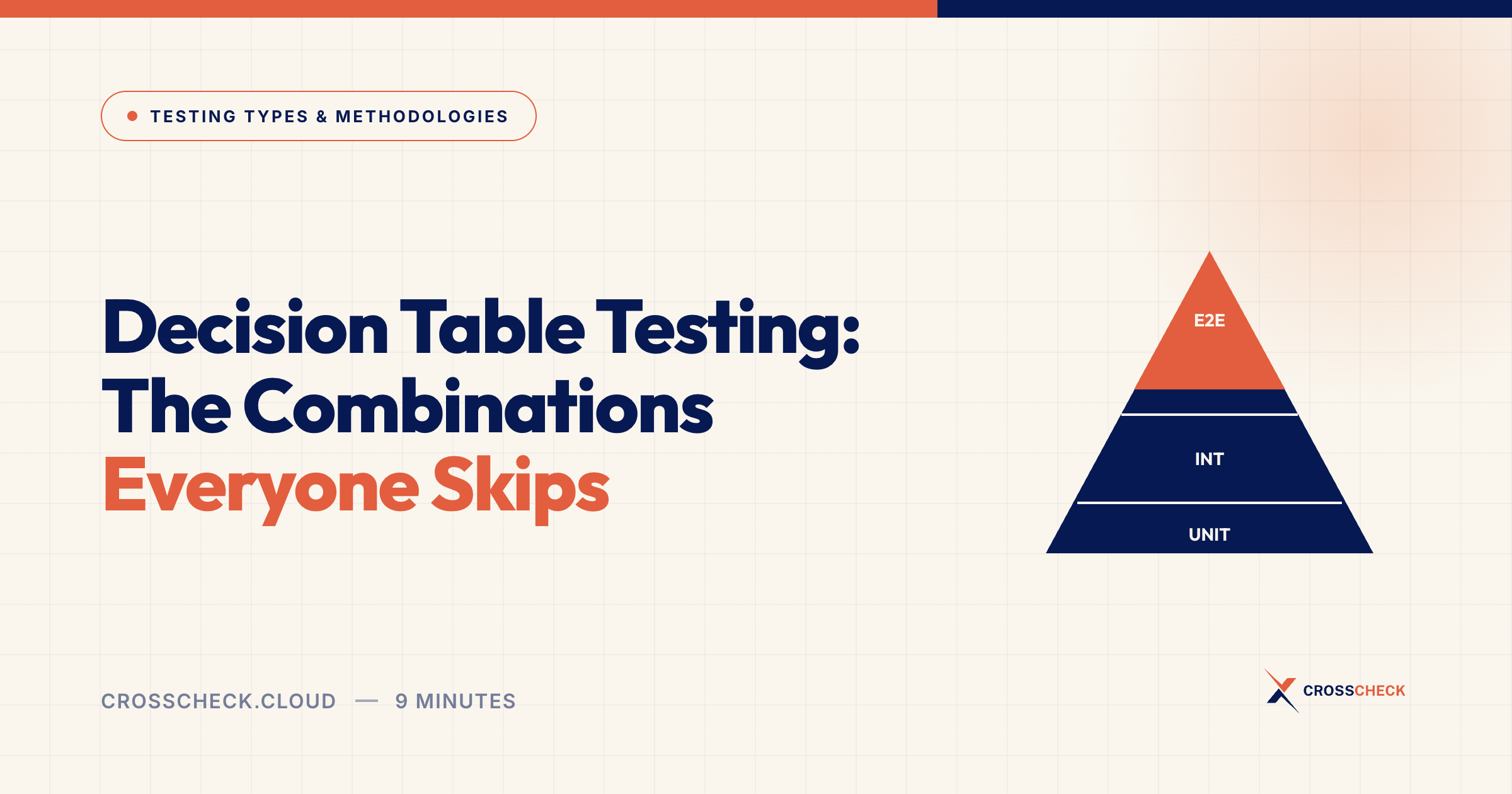Decision Table Testing: The Combinations Everyone Skips