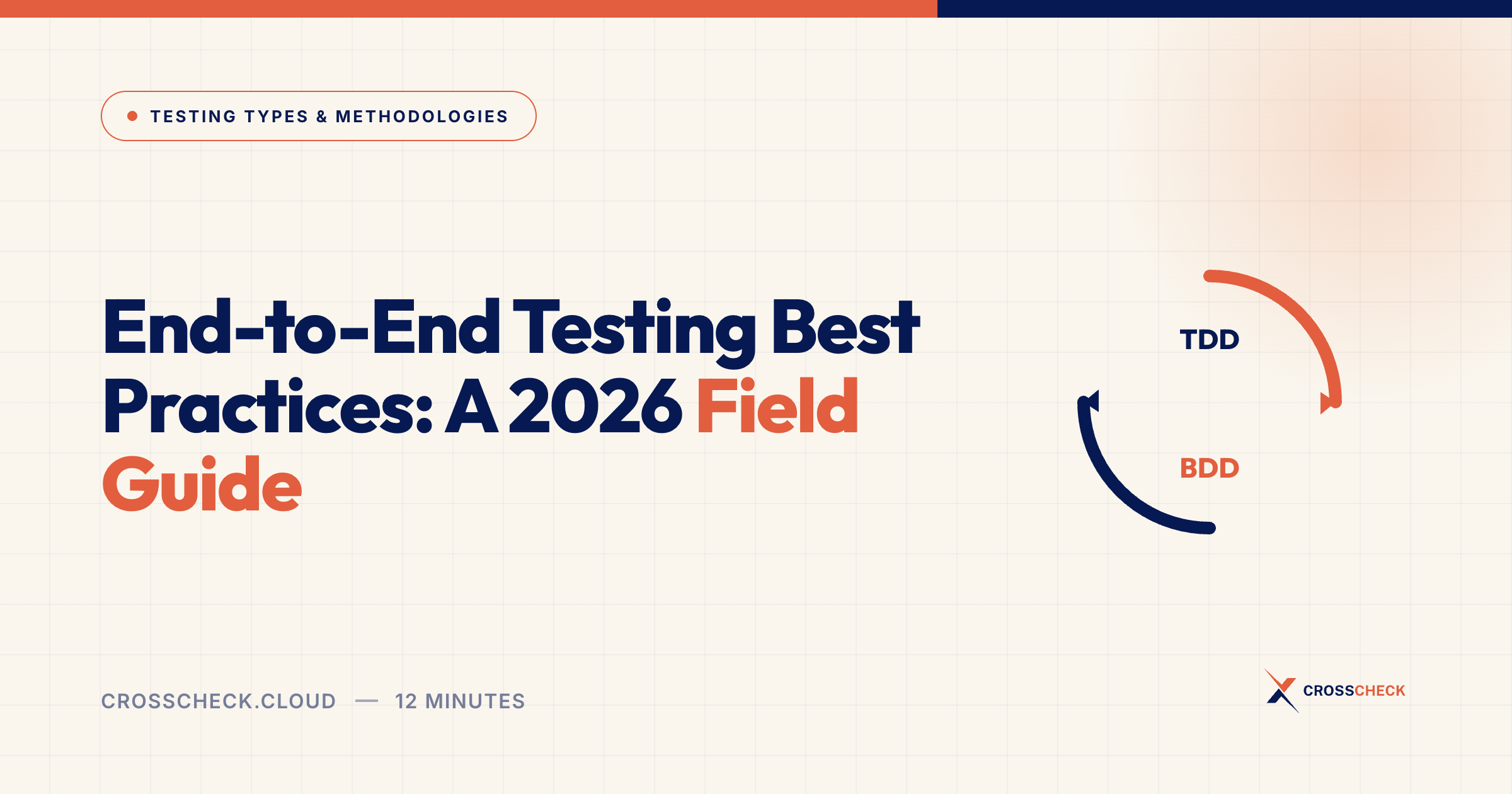 End-to-End Testing Best Practices: A 2026 Field Guide