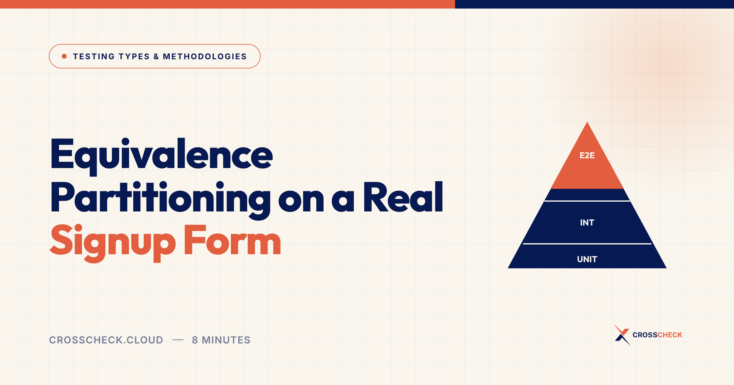 Equivalence Partitioning on a Real Signup Form