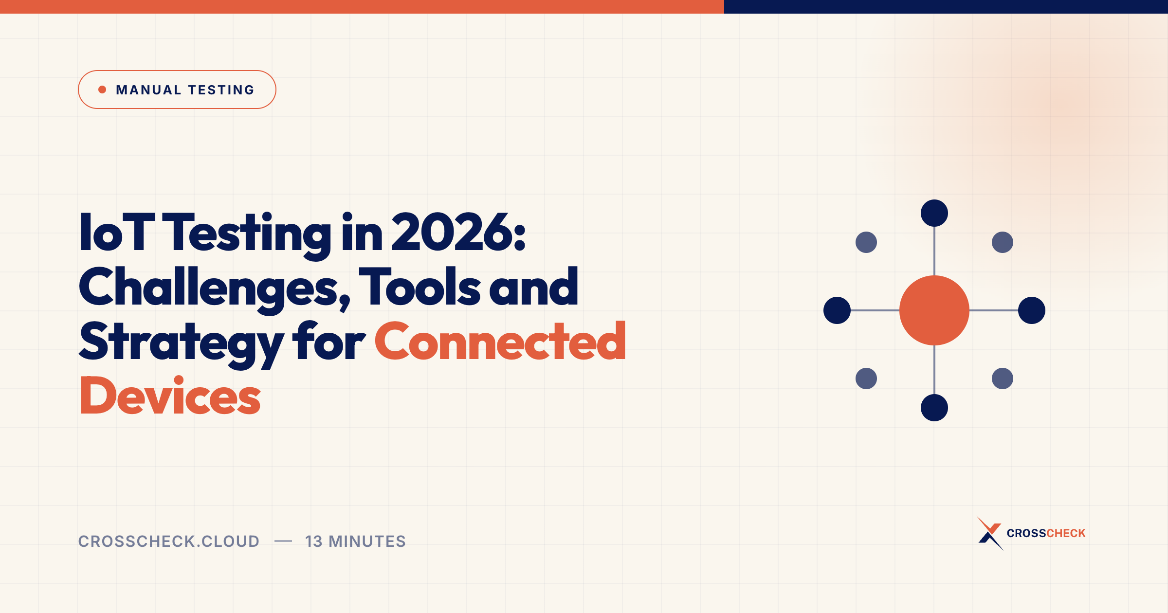 IoT Testing in 2026: Challenges, Tools and Strategy for Connected Devices