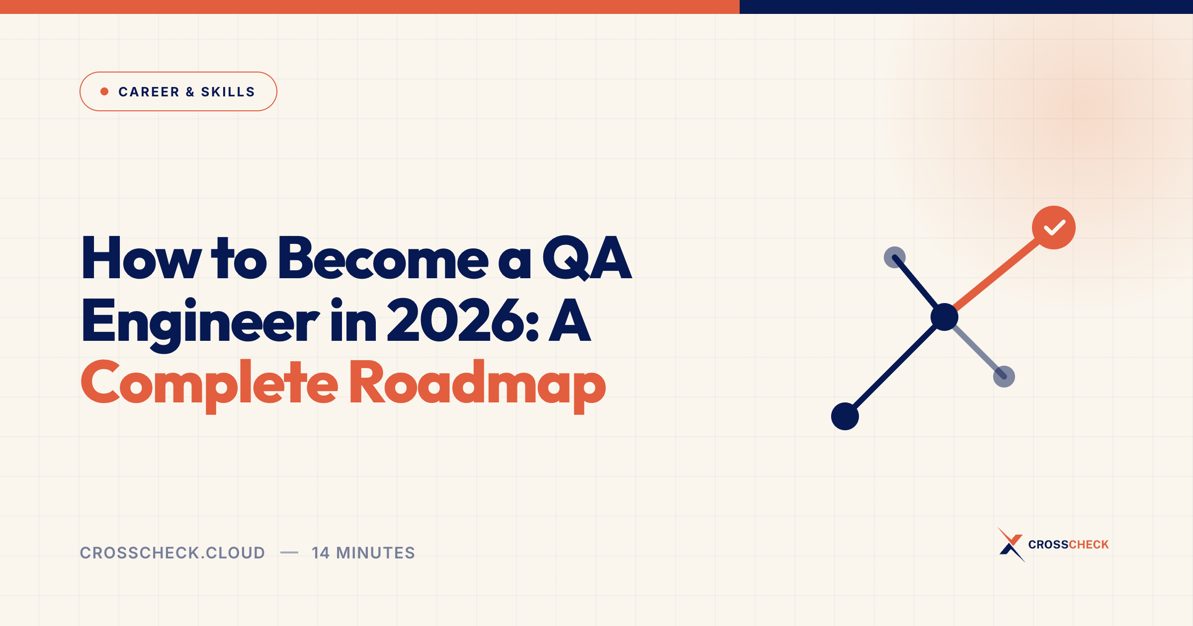 How to Become a QA Engineer in 2026: A Complete Roadmap