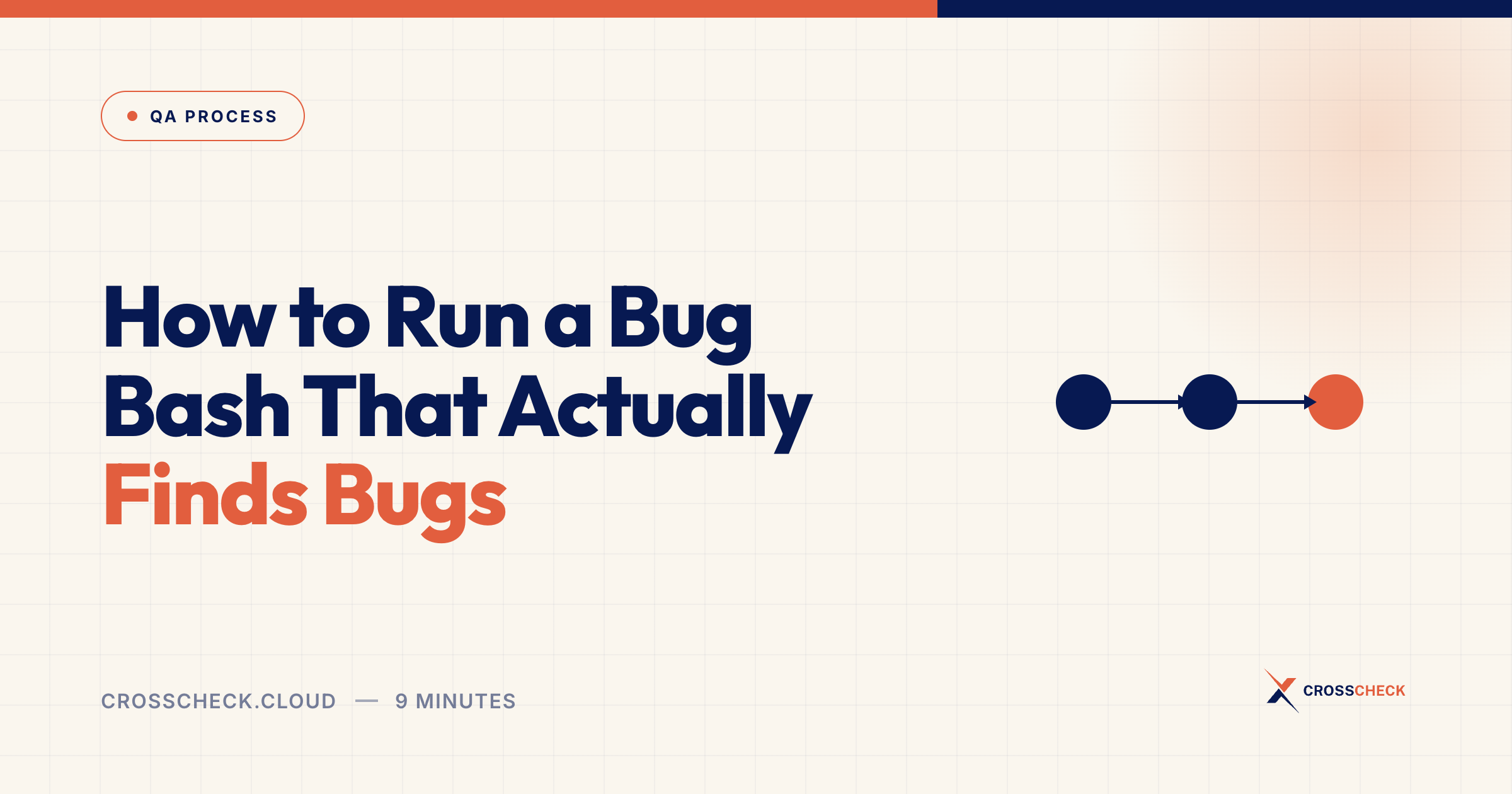 How to Run a Bug Bash That Actually Finds Bugs