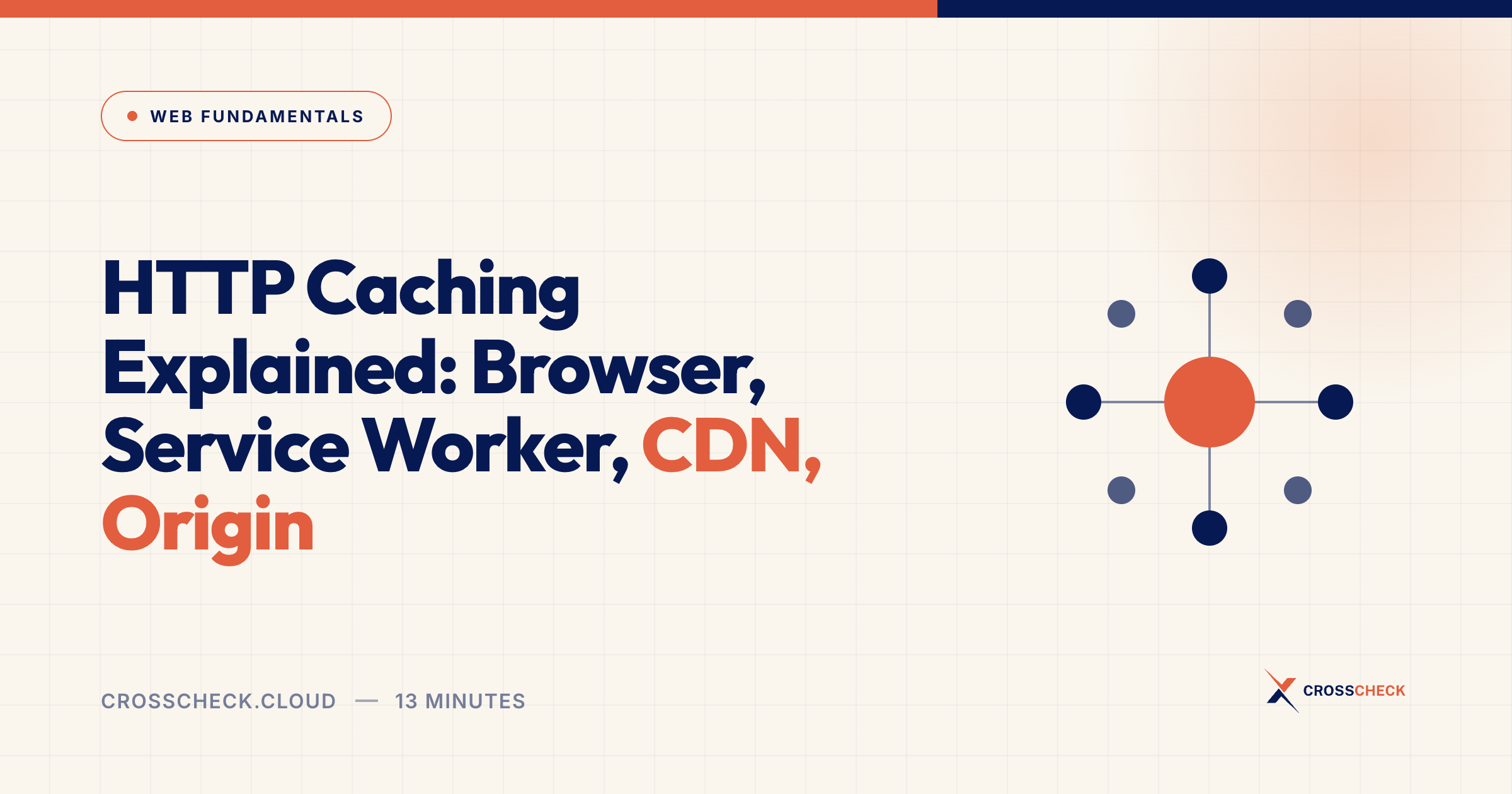 HTTP Caching Explained: Browser, Service Worker, CDN, Origin