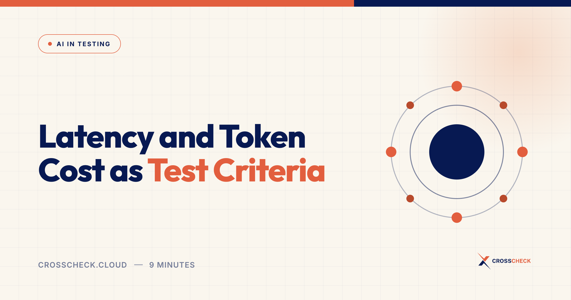 Latency and Token Cost as Test Criteria