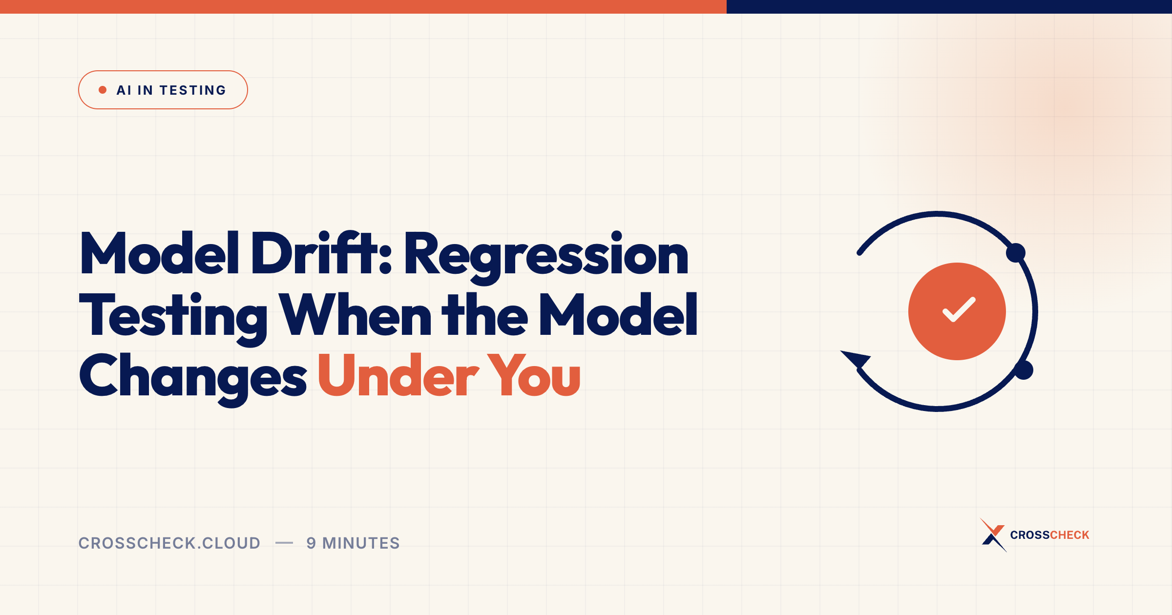 Model Drift: Regression Testing When the Model Changes Under You