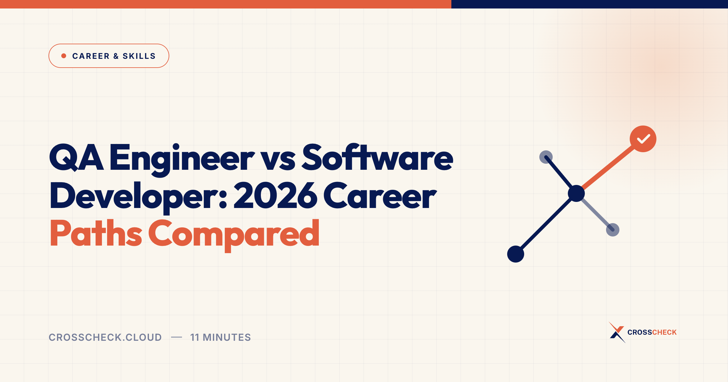 QA Engineer vs Software Developer: 2026 Career Paths Compared