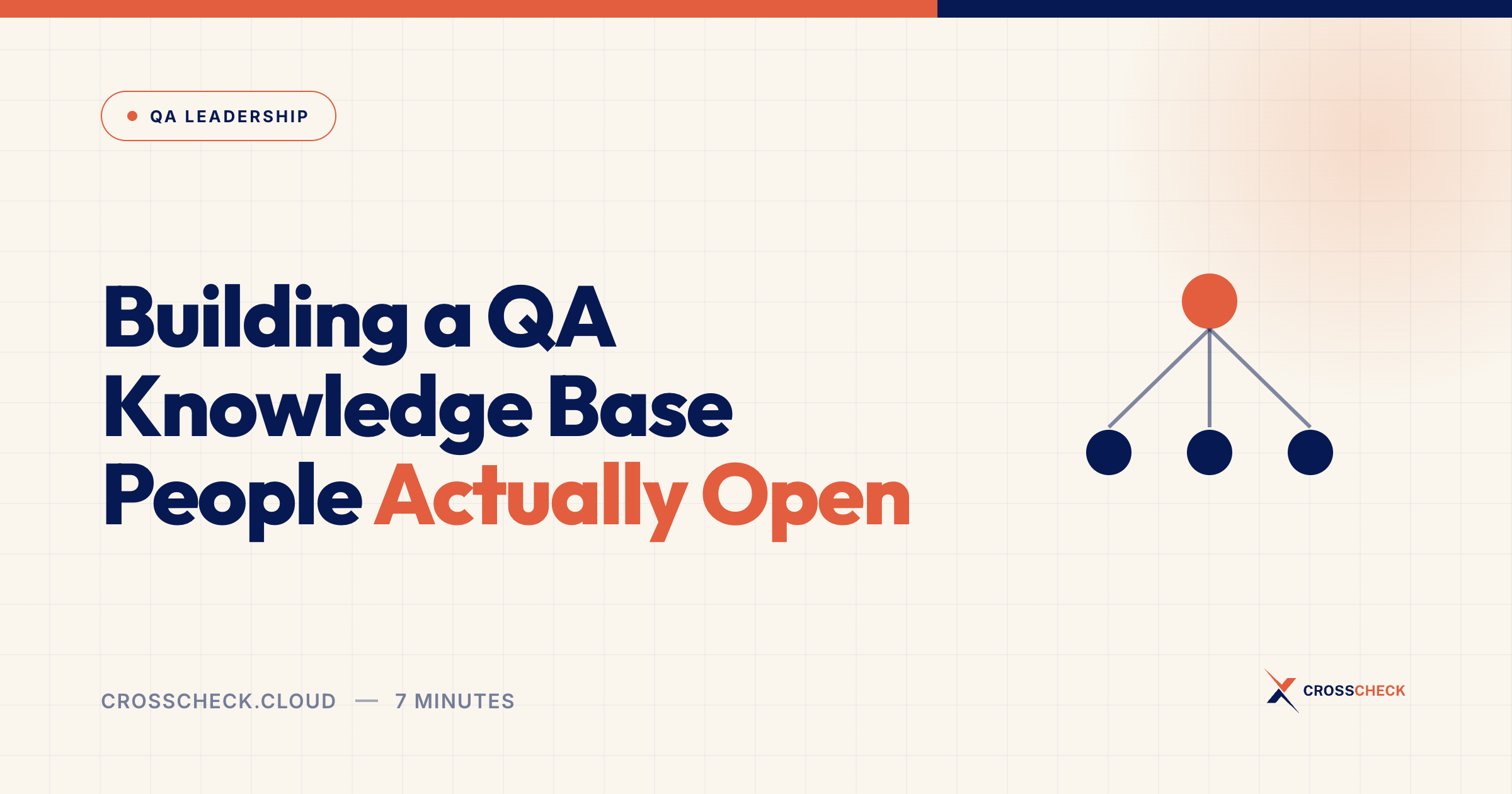 Building a QA Knowledge Base People Actually Open