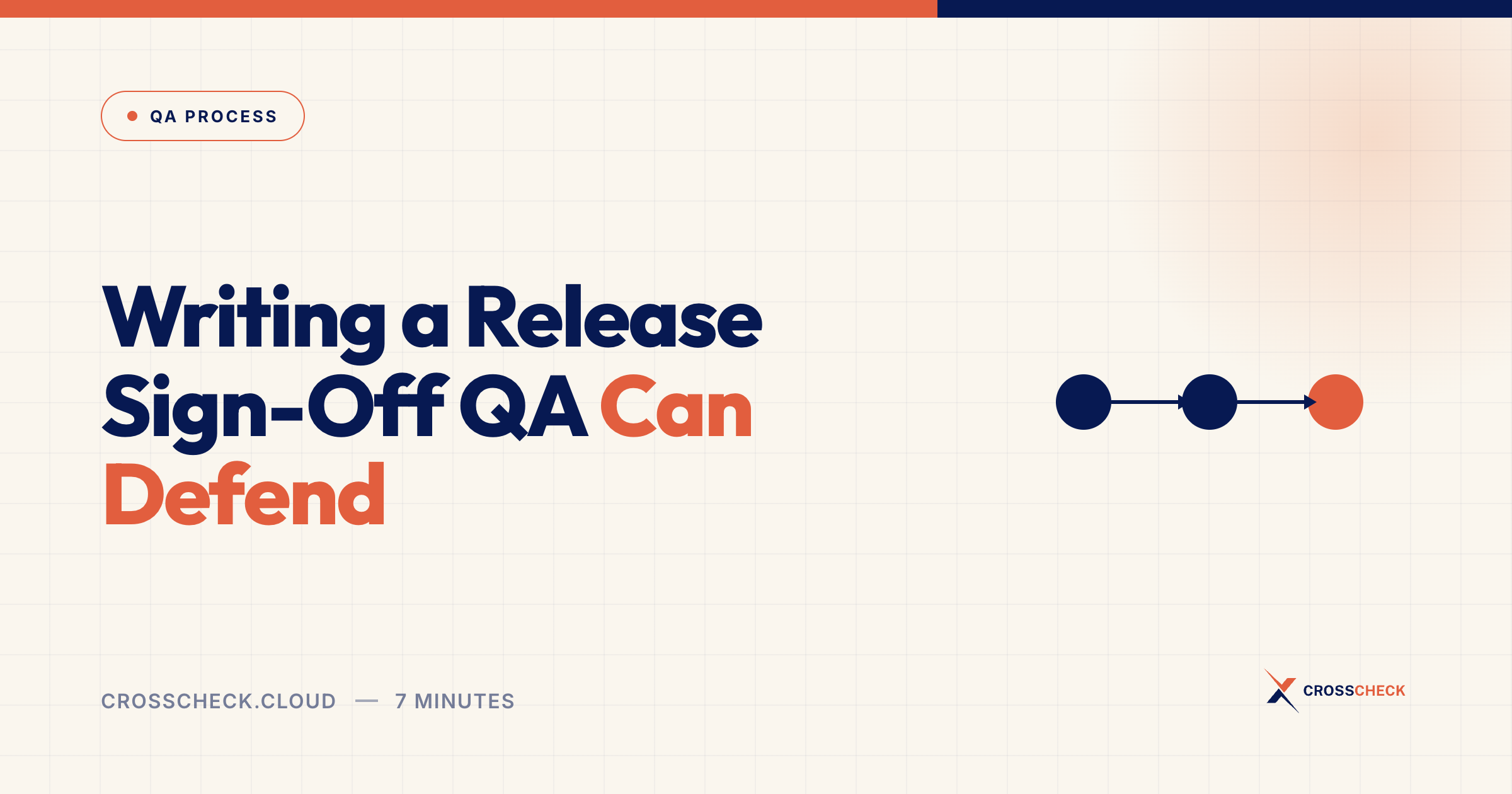 Writing a Release Sign-Off QA Can Defend