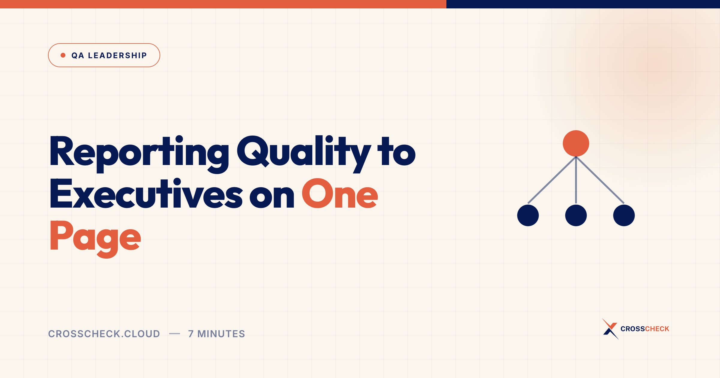 Reporting Quality to Executives on One Page