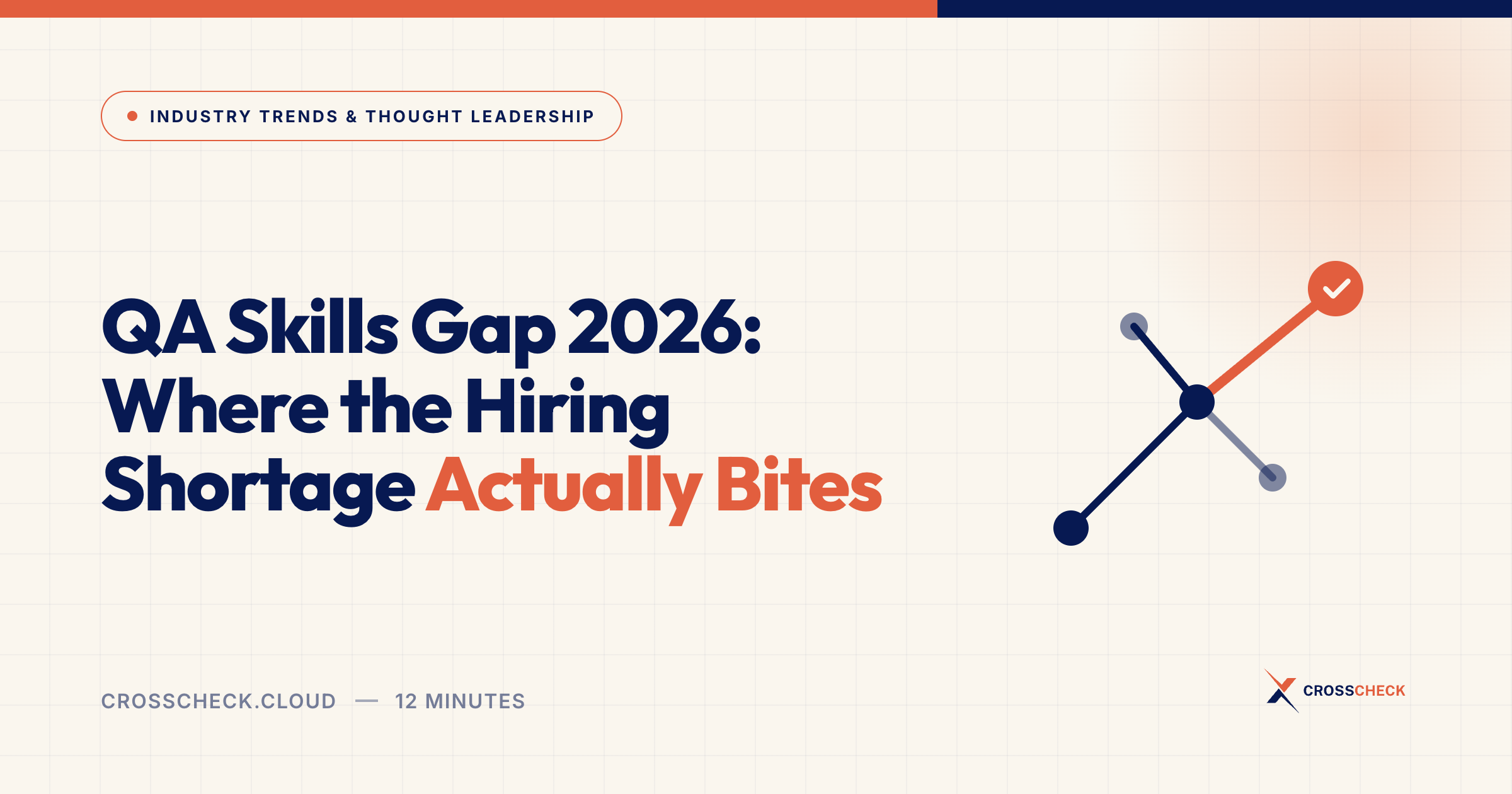 QA Skills Gap 2026: Where the Hiring Shortage Actually Bites