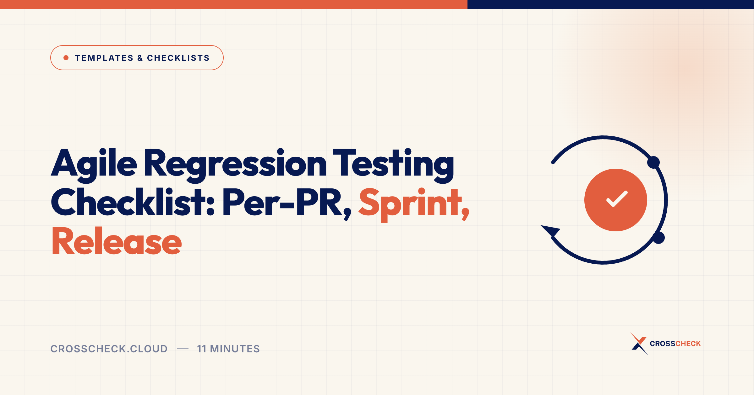 Agile Regression Testing Checklist: Per-PR, Sprint, Release