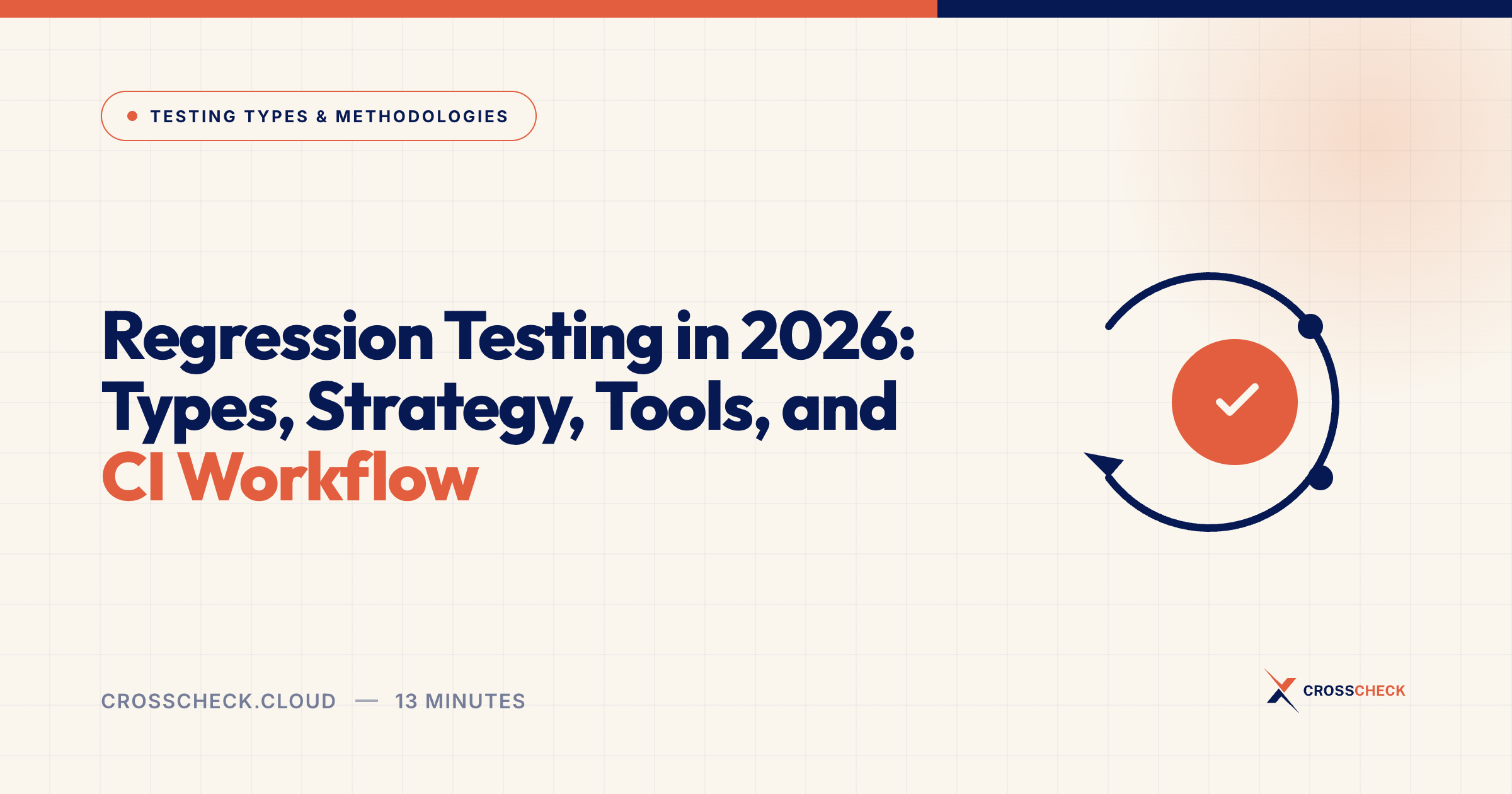 Regression Testing in 2026: Types, Strategy, Tools, and CI Workflow