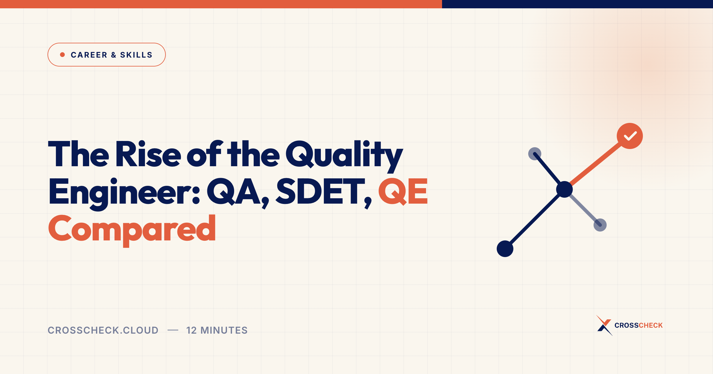 The Rise of the Quality Engineer: QA, SDET, QE Compared