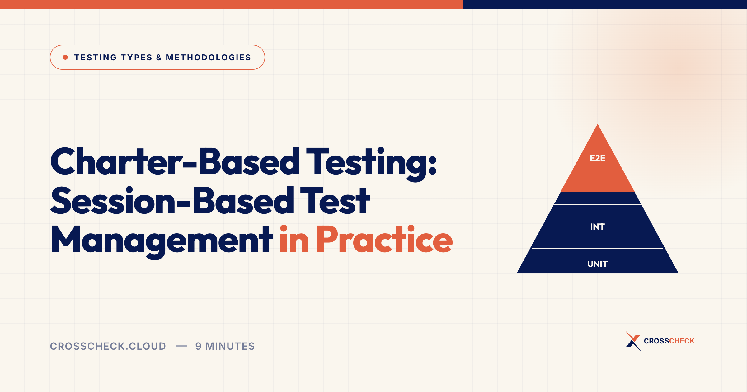 Charter-Based Testing: Session-Based Test Management in Practice