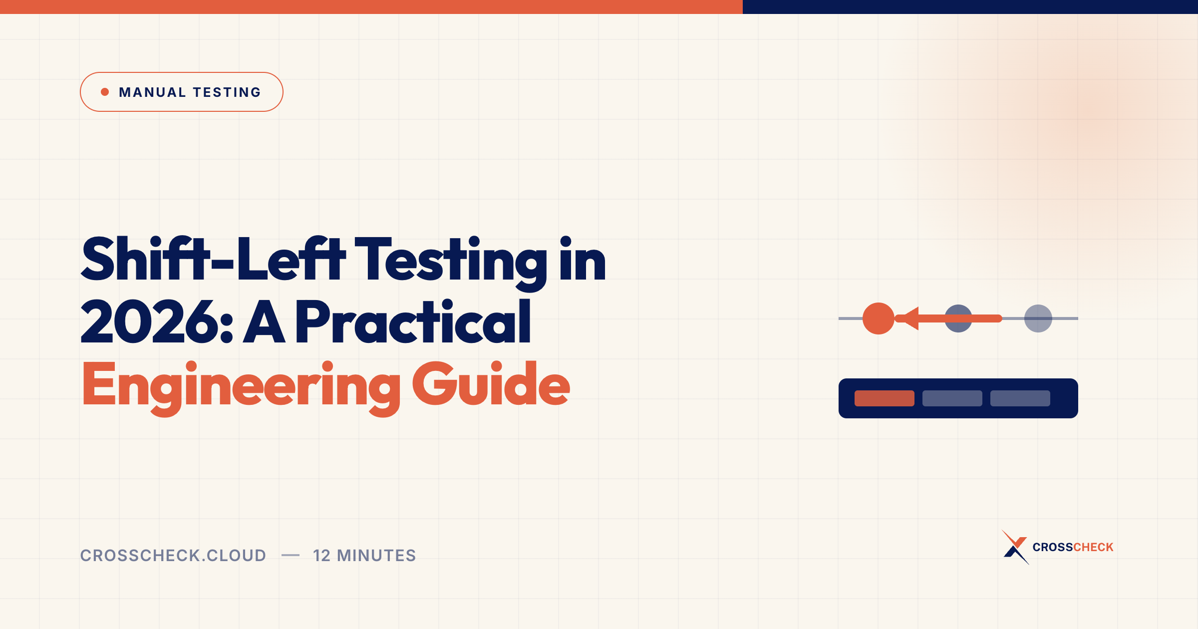 Shift-Left Testing in 2026: A Practical Engineering Guide