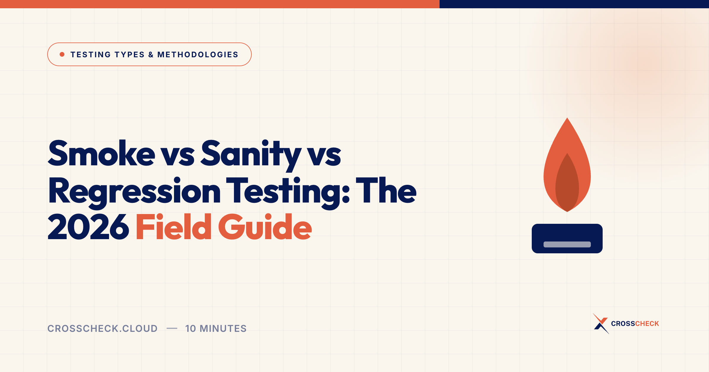 Smoke vs Sanity vs Regression Testing: The 2026 Field Guide
