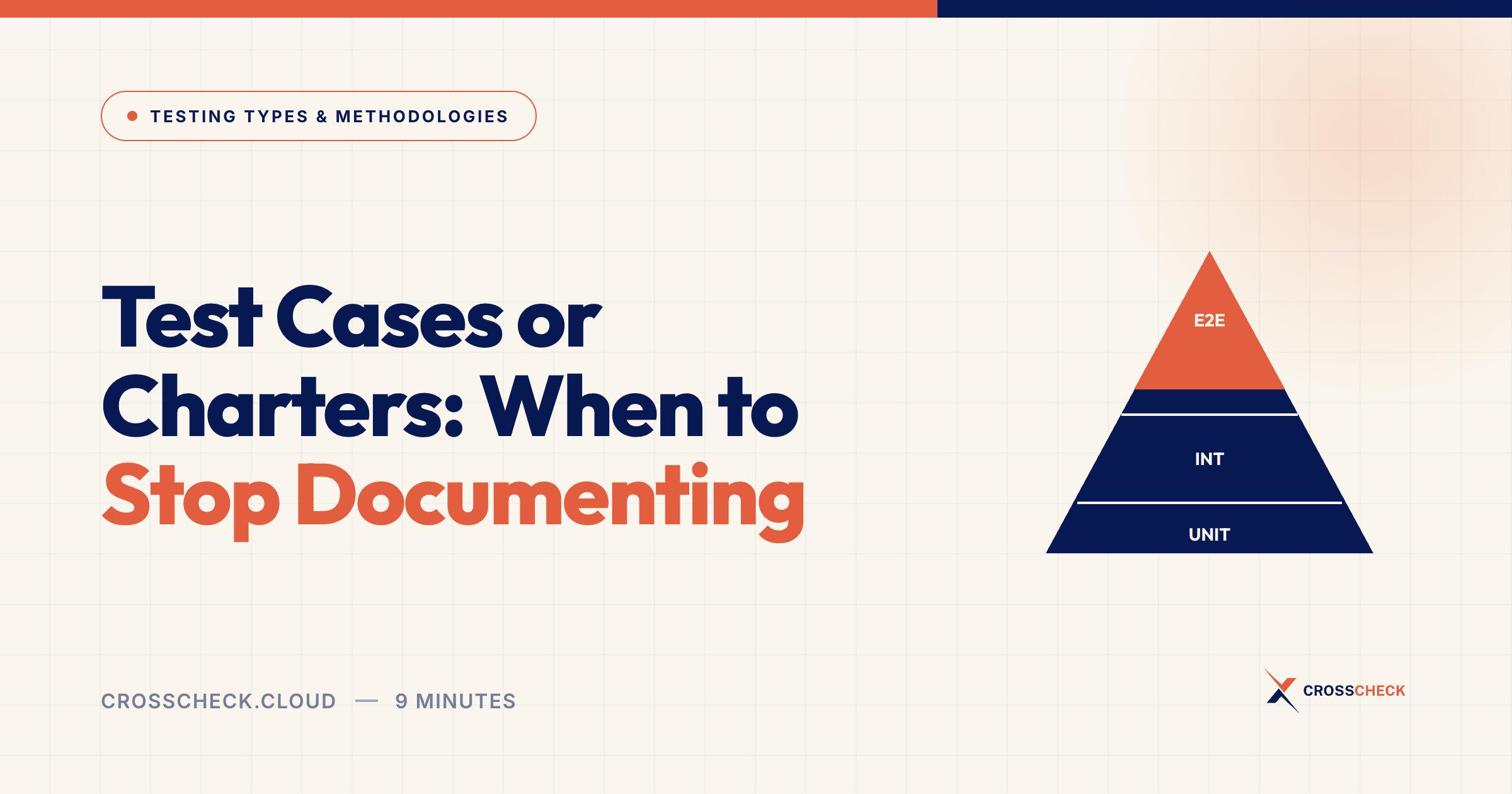 Test Cases or Charters: When to Stop Documenting