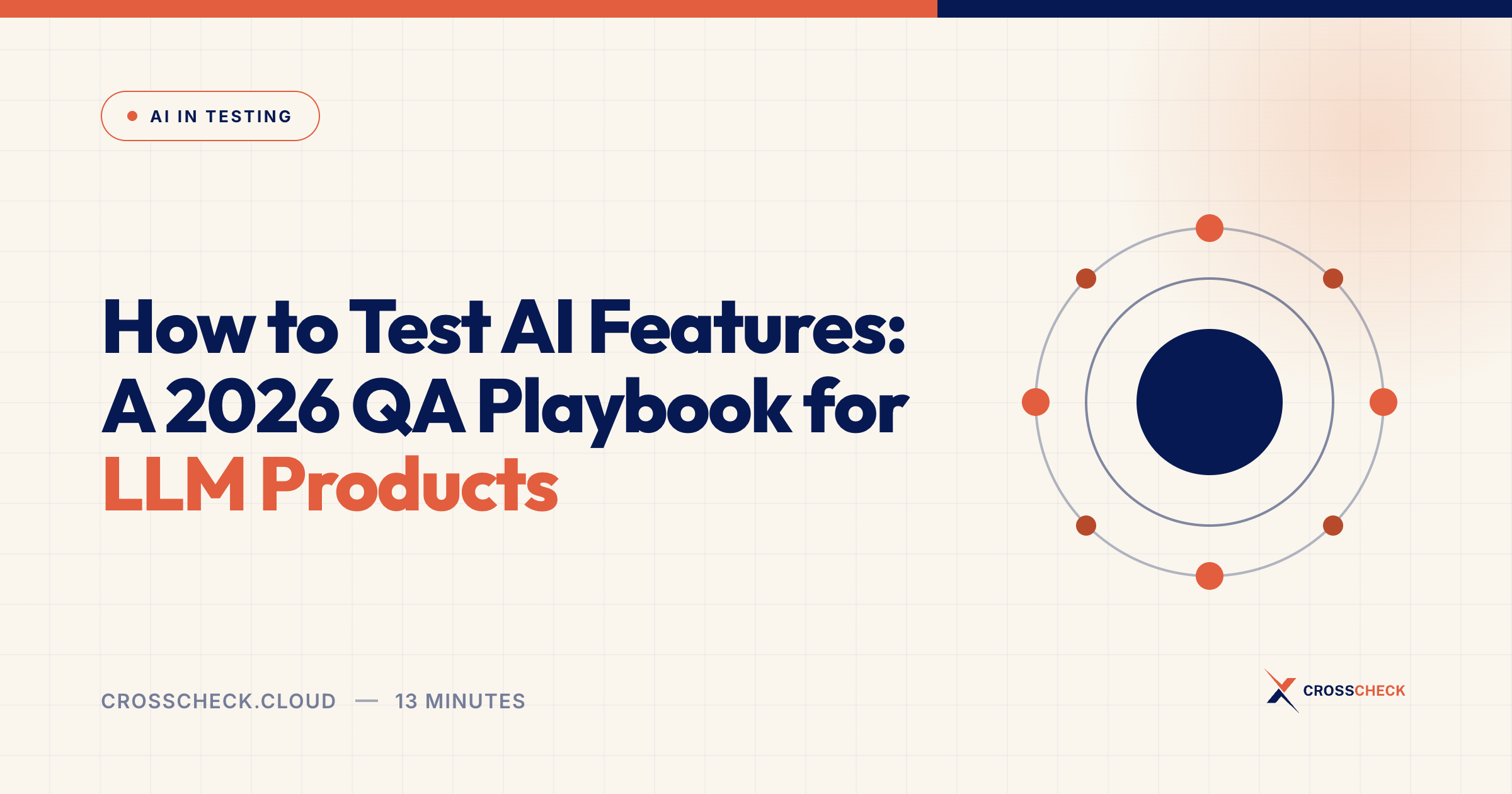 How to Test AI Features: A 2026 QA Playbook for LLM Products