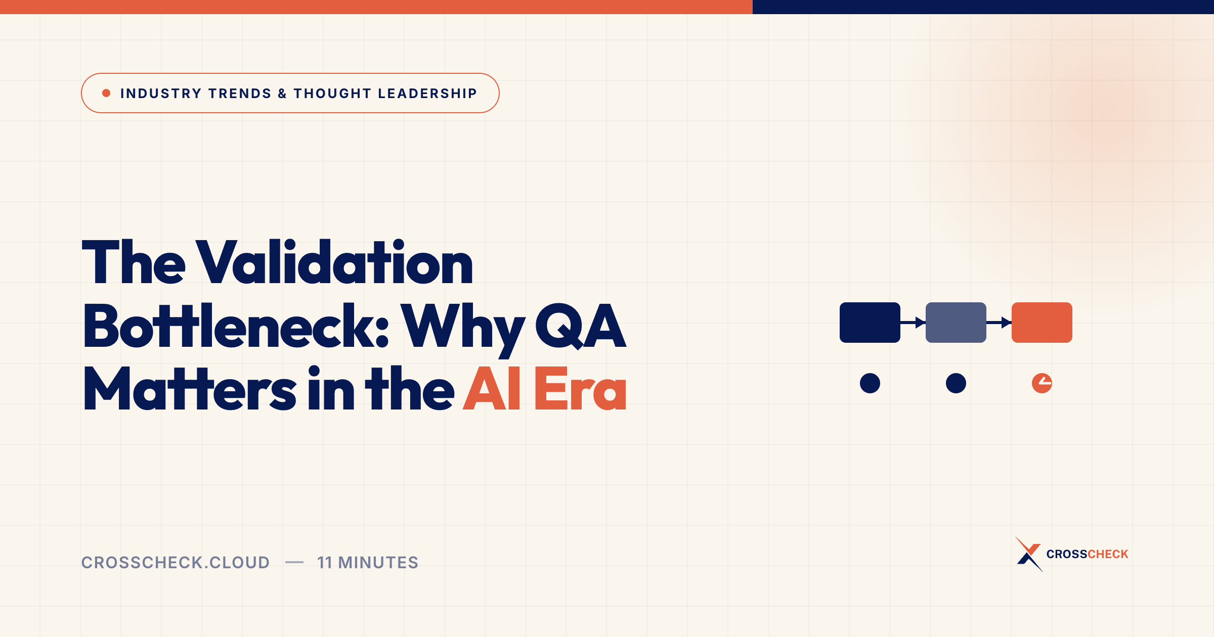 The Validation Bottleneck: Why QA Matters in the AI Era