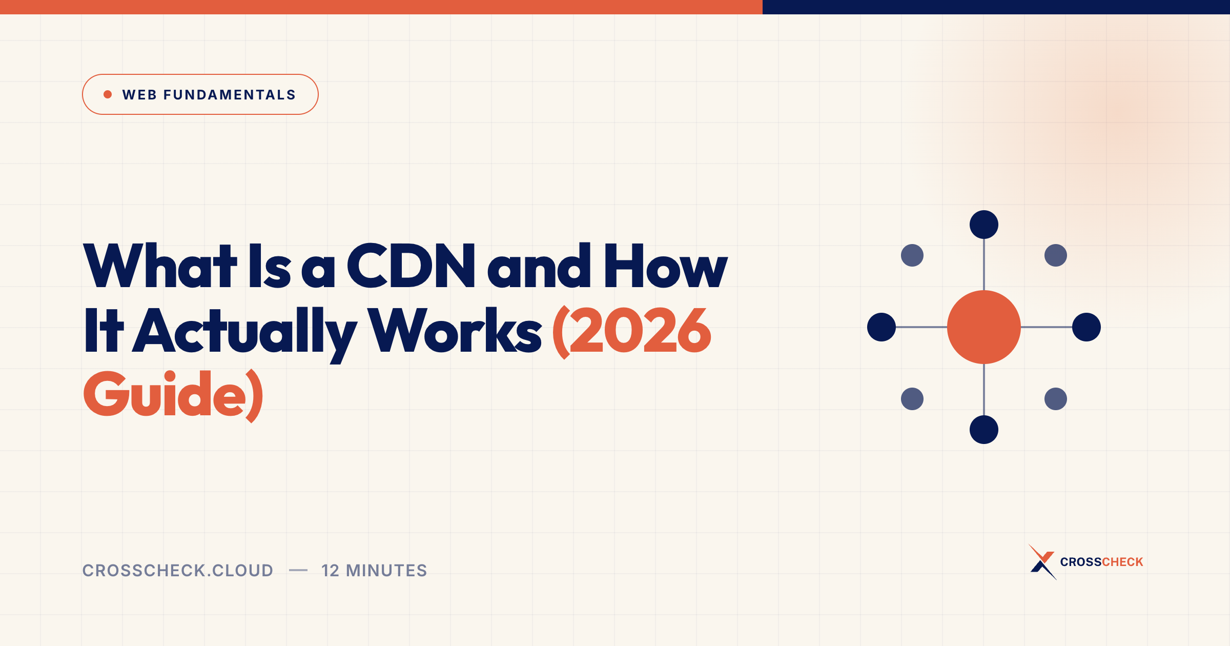 What Is a CDN and How It Actually Works (2026 Guide)