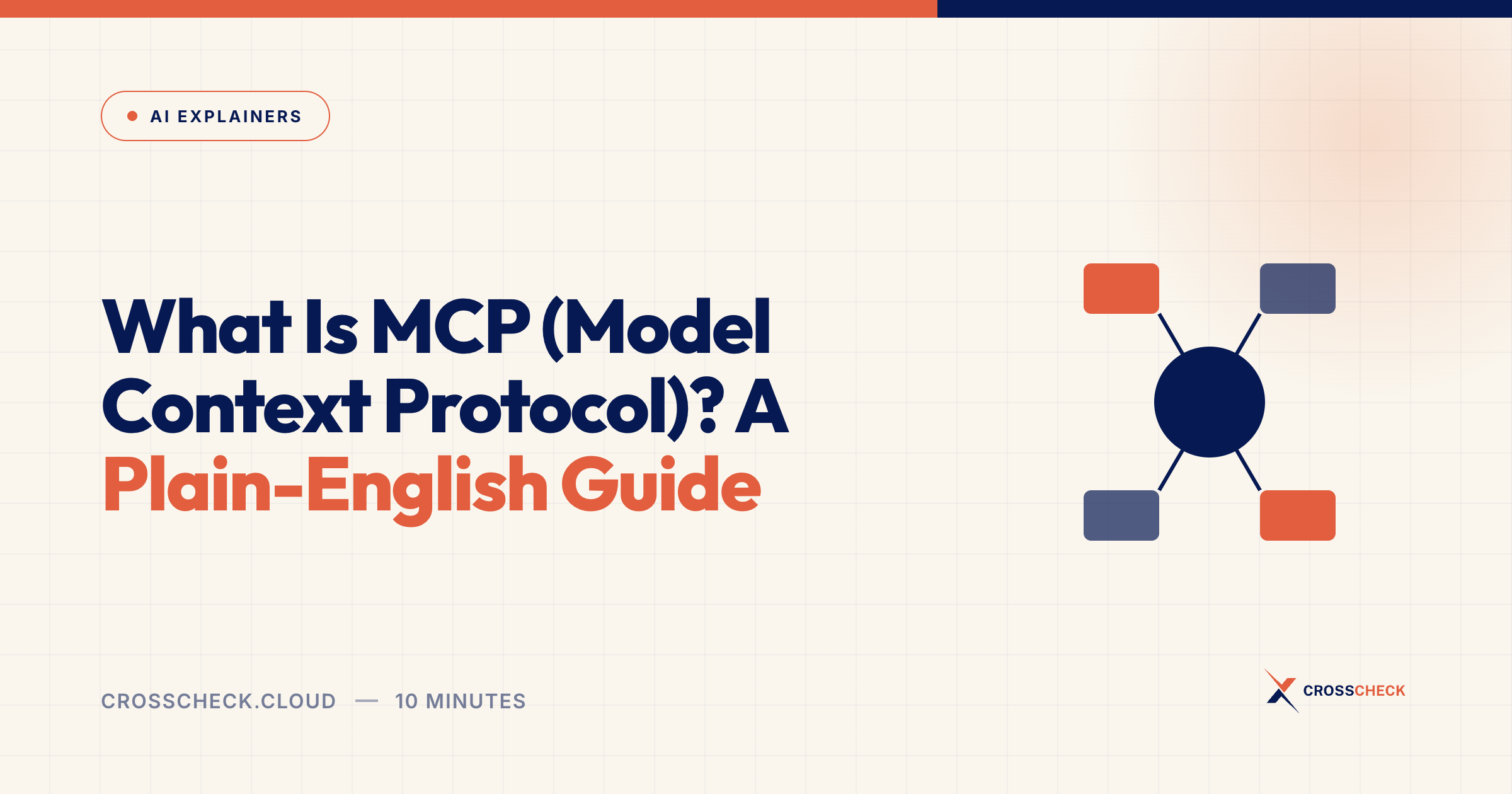 What Is MCP (Model Context Protocol)? A Plain-English Guide