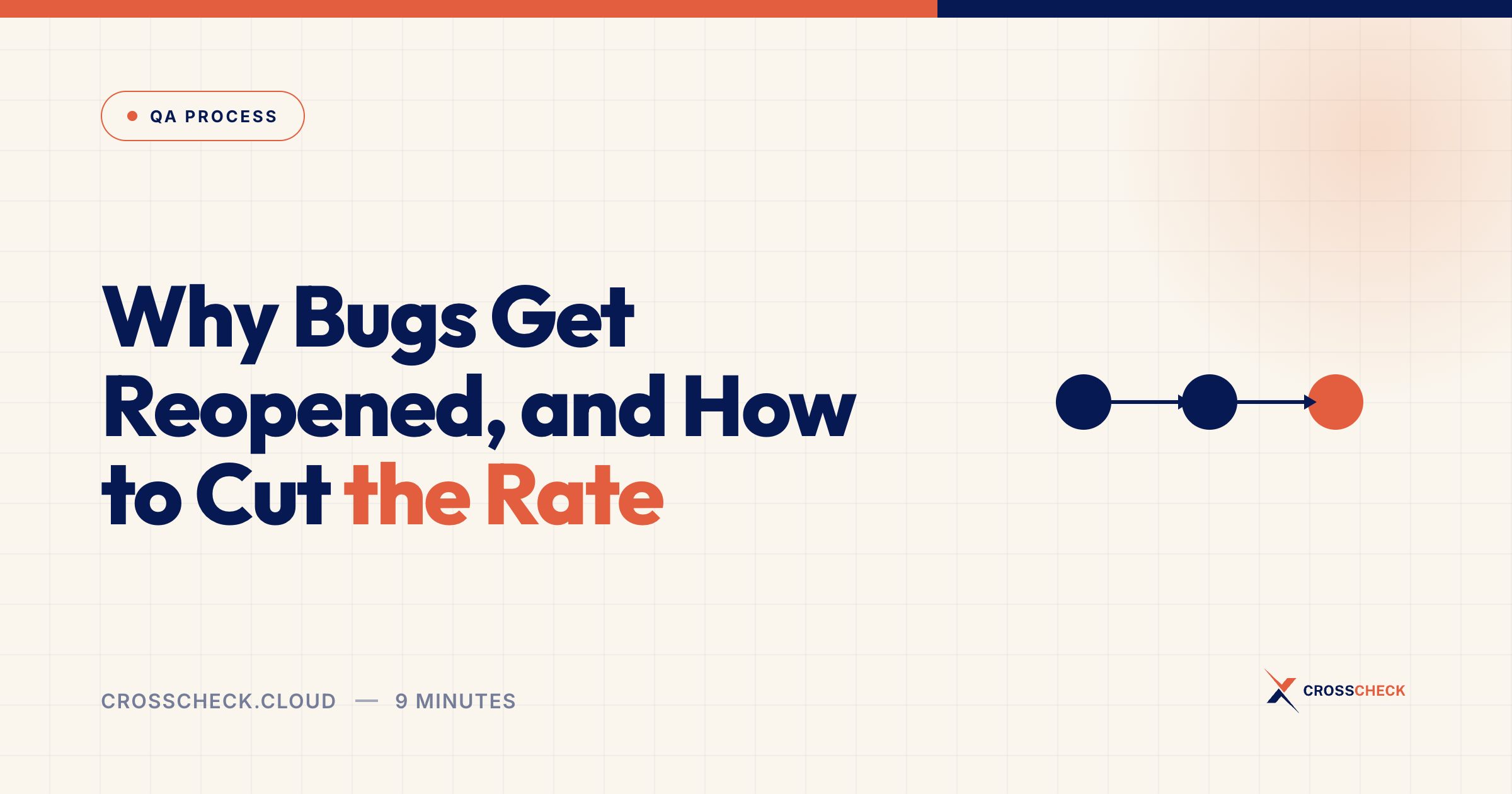 Why Bugs Get Reopened, and How to Cut the Rate